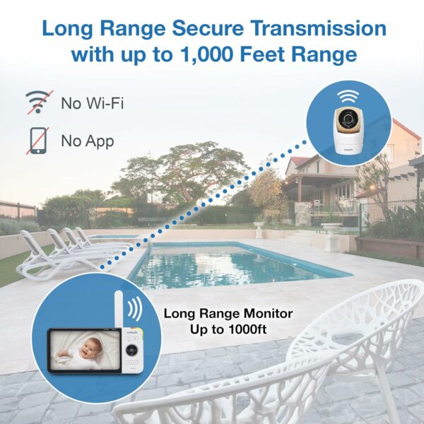 A Pool With A Wifi Camera And A Baby Monitor