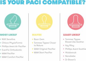 Frida Baby So'rg'ichdan Chiqarish Tizimi - 5 ta