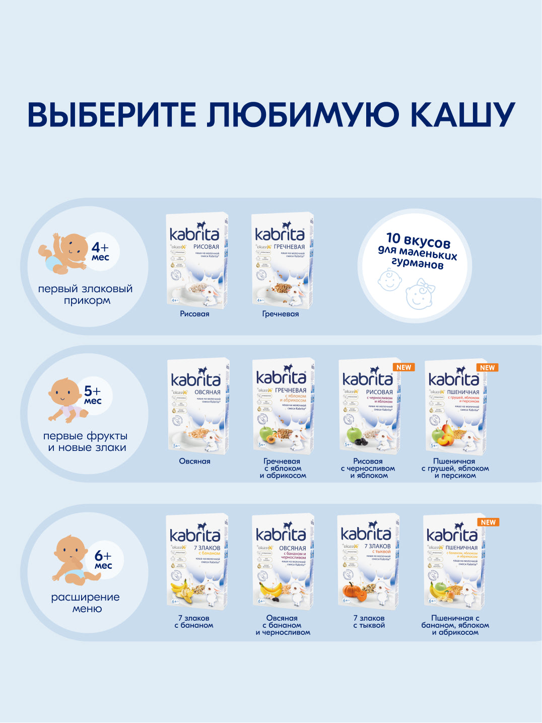 Kabrita Grechka bo‘tqasi, 180 g, 4 oylikdan boshlab (Kabrita) 5 Kabrita Grechka bo‘tqasi, 180 g, 4 oylikdan boshlab - Image 5