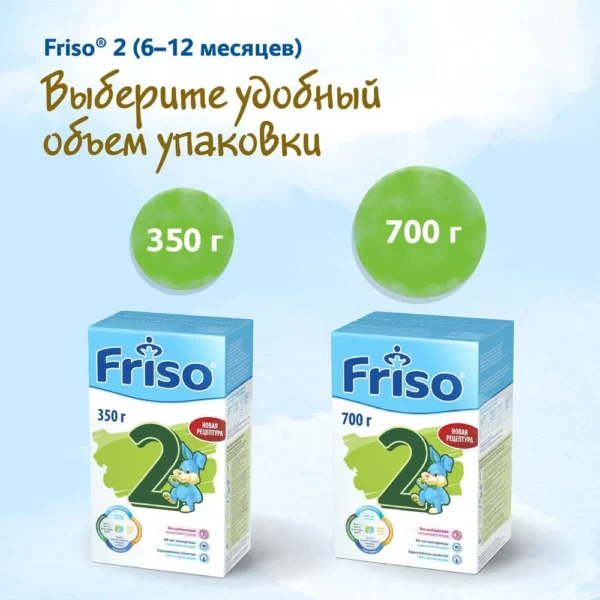 Friso 2, 700 Г – Молочная Смесь Для Детей 6-12 Месяцев — Изображение 3