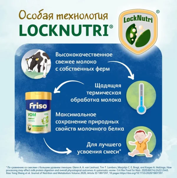 Frisolac Vom 1, 400 Г – Смесь Для Новорождённых, Комфортное Пищеварение — Изображение 5