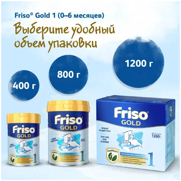 Frisolac Gold 1, 800 Г – Адаптированная Смесь Для Новорождённых, 0-6 Месяцев — Изображение 3