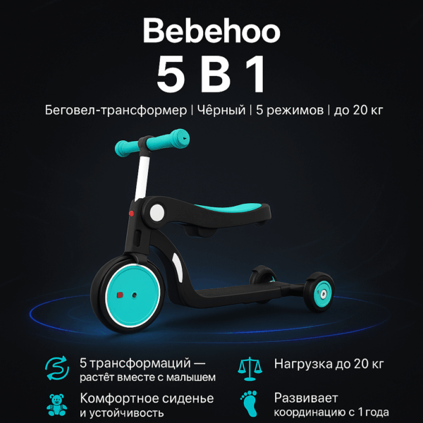 Детский Беговел Bebehoo 5 В 1, Трансформер, 5 Режимов, До 20 Кг