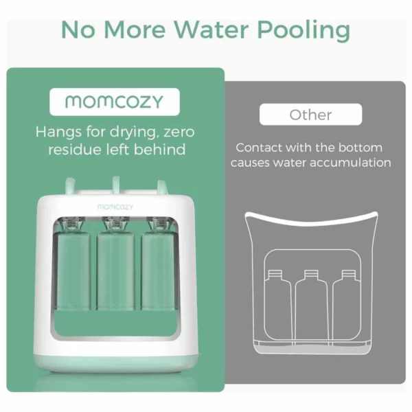Momcozy Станция Для Приготовления Детского Пюре, 5 Пакетов, Green — Изображение 7
