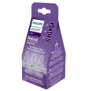 Соски сменные Philips Avent Natural Response, 3 шт